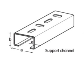 Channels & Accessories